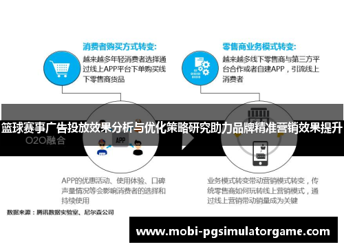 篮球赛事广告投放效果分析与优化策略研究助力品牌精准营销效果提升