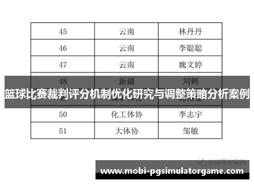 篮球比赛裁判评分机制优化研究与调整策略分析案例