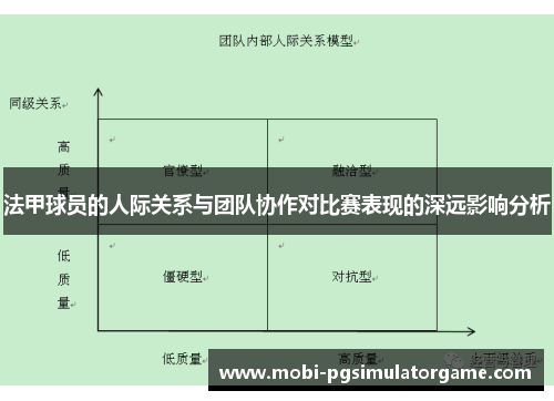 法甲球员的人际关系与团队协作对比赛表现的深远影响分析