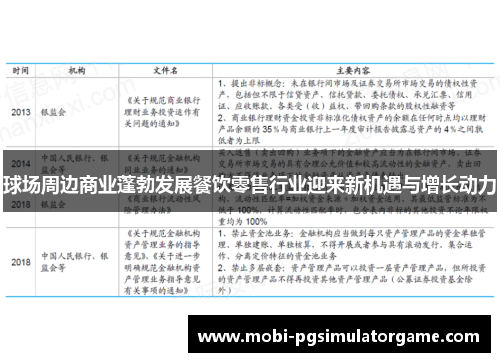 球场周边商业蓬勃发展餐饮零售行业迎来新机遇与增长动力