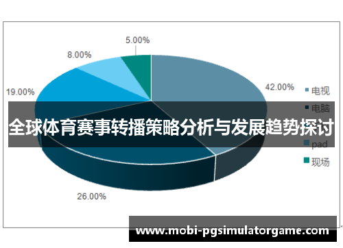 全球体育赛事转播策略分析与发展趋势探讨