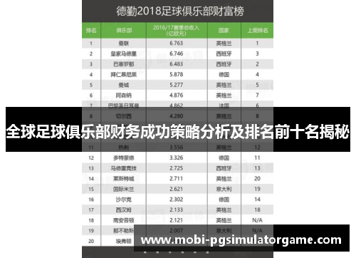 全球足球俱乐部财务成功策略分析及排名前十名揭秘