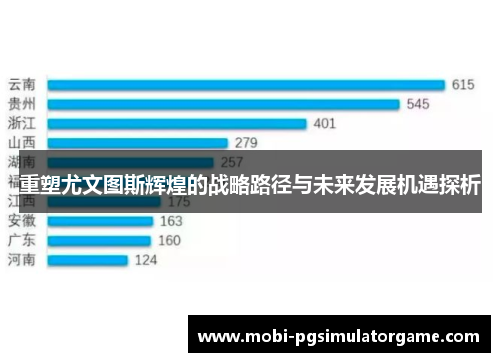 重塑尤文图斯辉煌的战略路径与未来发展机遇探析