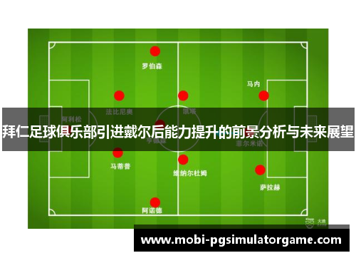 拜仁足球俱乐部引进戴尔后能力提升的前景分析与未来展望
