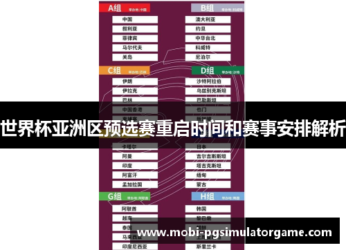 世界杯亚洲区预选赛重启时间和赛事安排解析