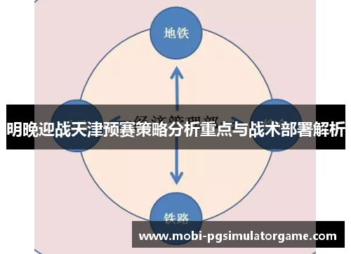 明晚迎战天津预赛策略分析重点与战术部署解析