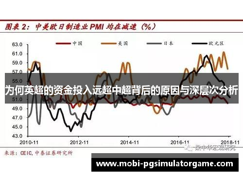 为何英超的资金投入远超中超背后的原因与深层次分析