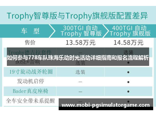 如何参与778车队珠海乐动时光活动详细指南和报名流程解析