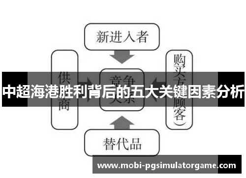 中超海港胜利背后的五大关键因素分析