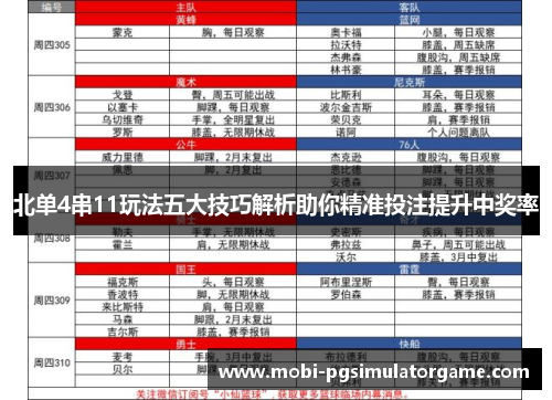 北单4串11玩法五大技巧解析助你精准投注提升中奖率