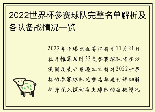 2022世界杯参赛球队完整名单解析及各队备战情况一览