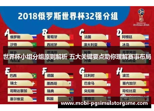 世界杯小组分组原则解析 五大关键要点助你理解赛事布局