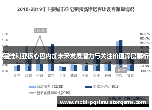塞维利亚核心巴内加未来发展潜力与关注价值深度解析